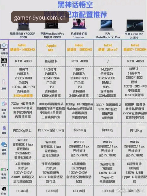 揭秘“电脑看赛事只给玩家看懂的入口”到底哪个好用？实战党实测对比后说真相